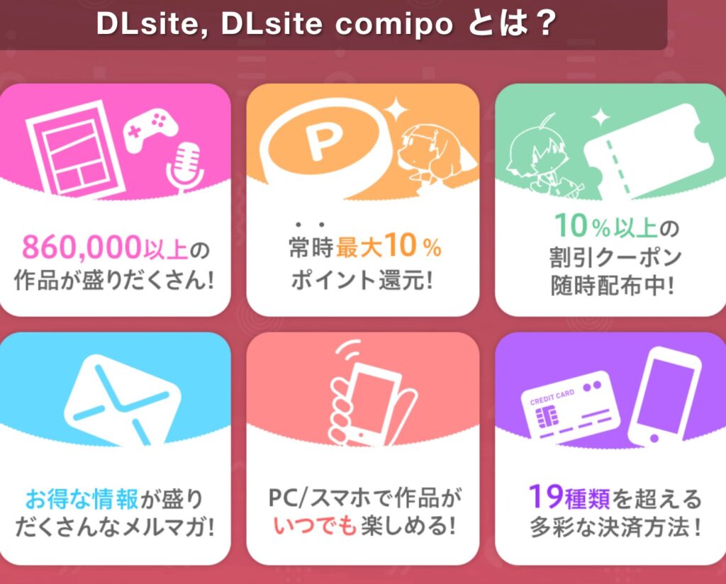 DLsiteの案内