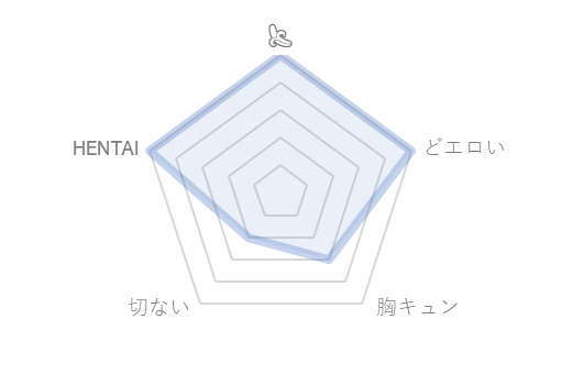 tatanai yarichin moto host ga hamaruto yabai otoko ni kankin sareru nanokakan