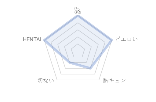 tatanai yarichin moto host ga hamaruto yabai otoko ni kankin sareru nanokakan