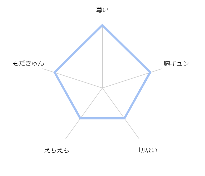 pittosporum-3