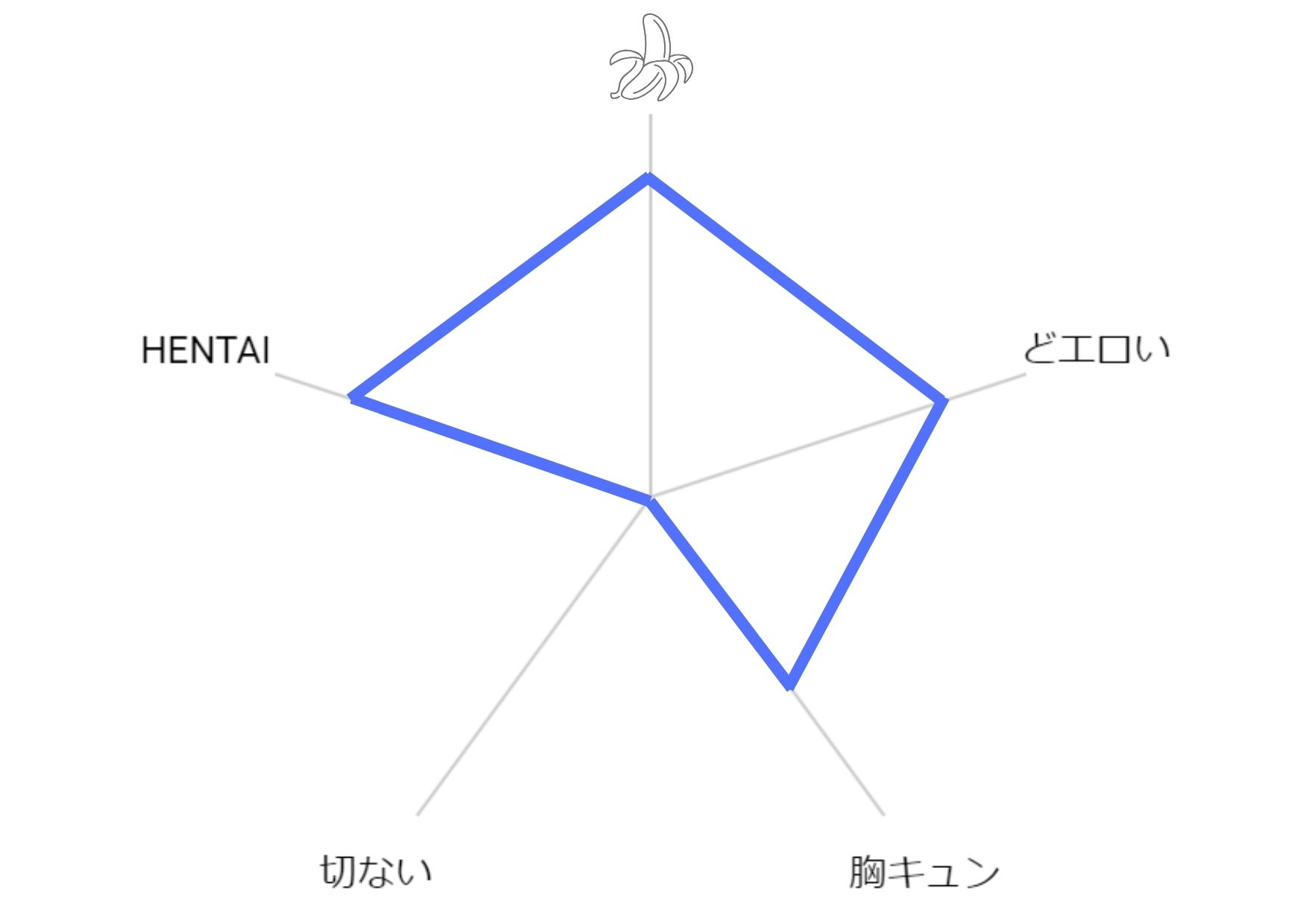 エピキュリアンナイトクラブ