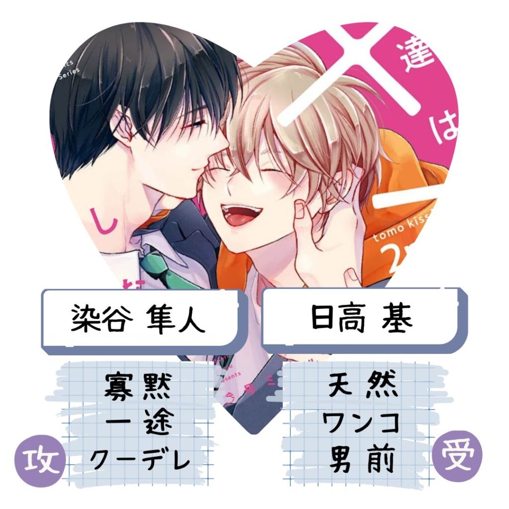 tomodachi ha kiss shinai