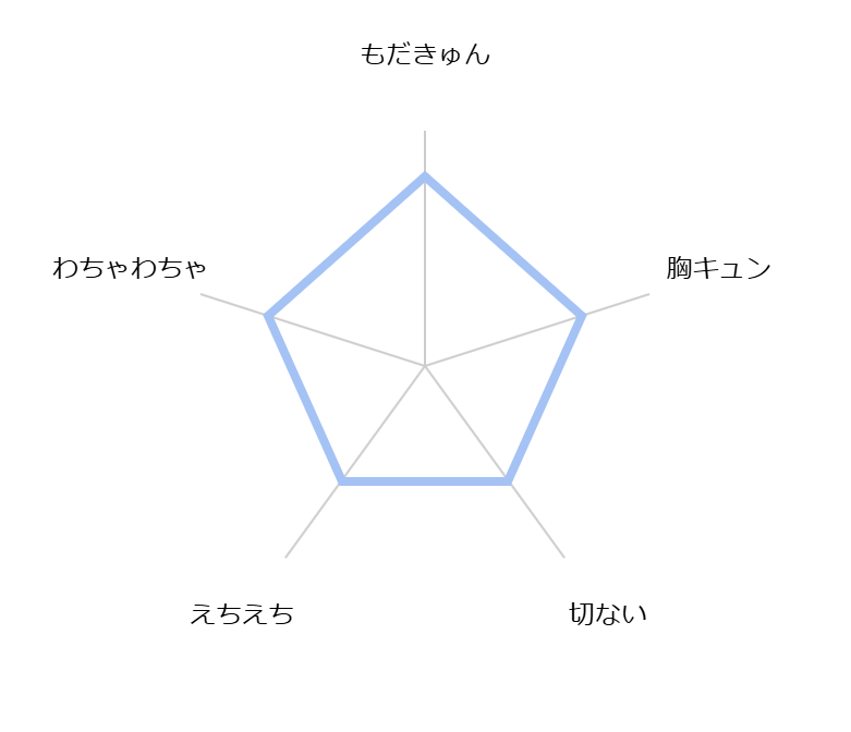 zense koitsuni korosaremashita-jo