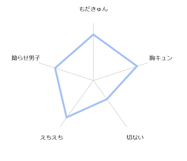 hujun osuana kouyuu