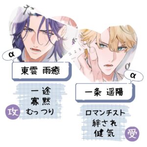 α doushi dakedo sukide sukide sukida