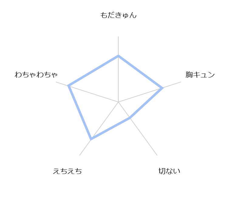 himenii ha ojisan