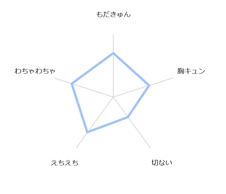 kinyoubi play room de abakasete