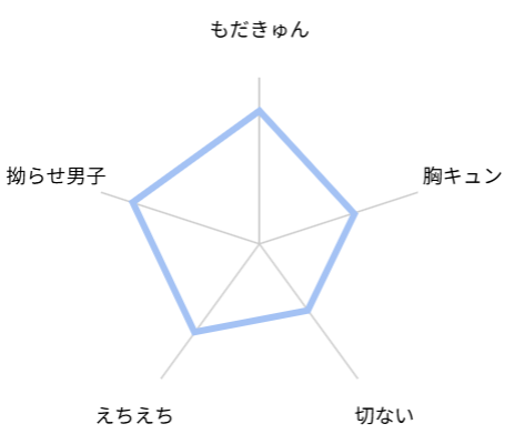 ジャッカス 評価 レビュー